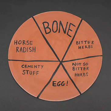 Social Distance Seder 2020