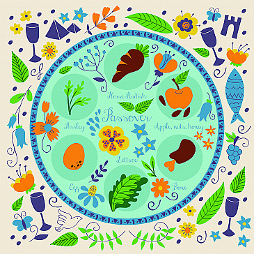 Helios Passover Seder