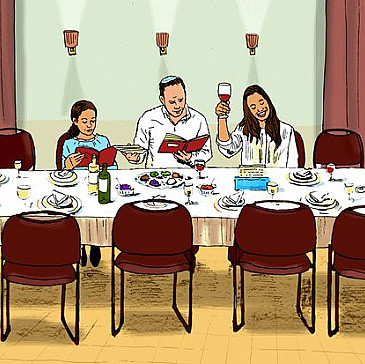 Virtual Haggadah 2020