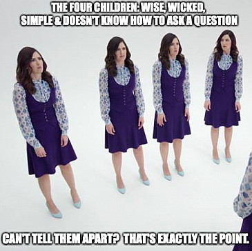 The EstherK 2020 Haggadah