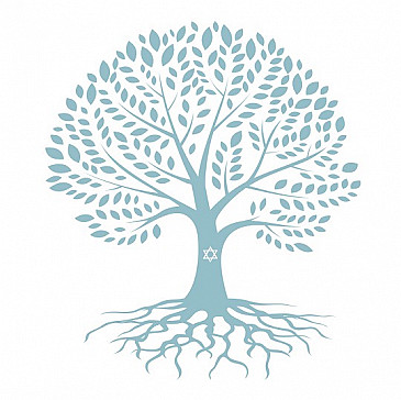 Kalamazoo College's Hillel Passover Earth Day Seder