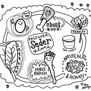 East Side Kier Haggadah 2016