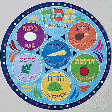 Eugene Family Passover