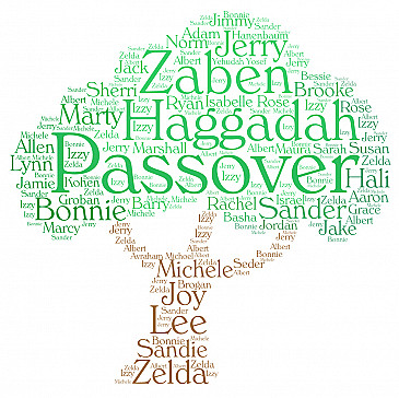 Zaben Haggadah 2016