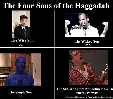 The Four Sons