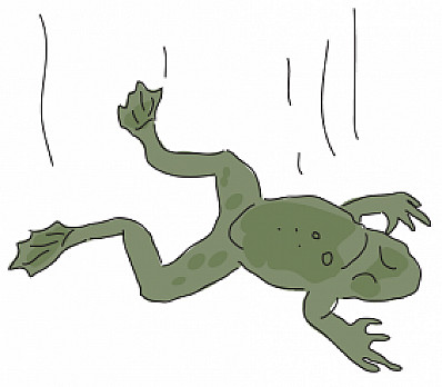 Scientific Basis for the Plagues