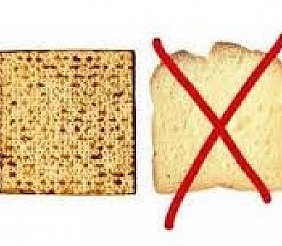 El significado del Jametz