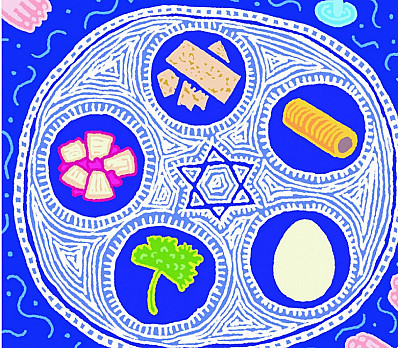 The Seder Plate