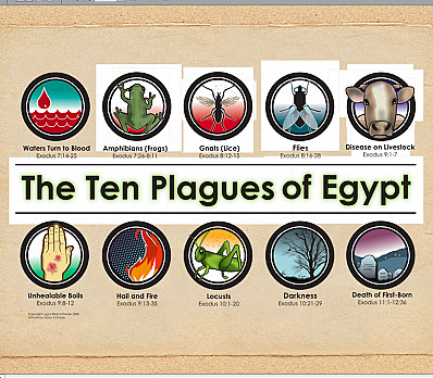 Ten Plagues!