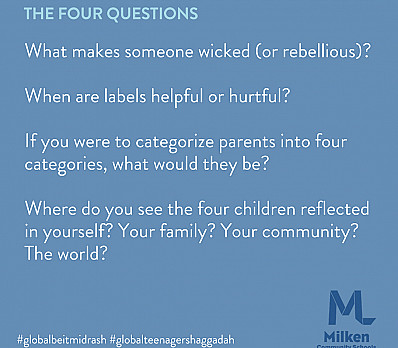 Four Questions -- Mah Nishtanah