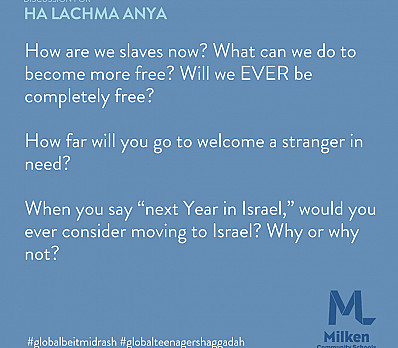 This is the Bread of Affliction - Ha Lachma Anya