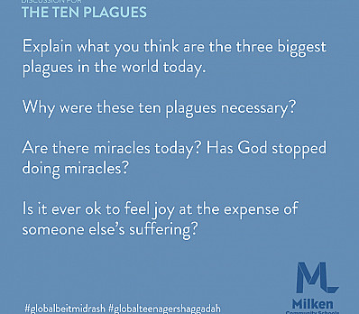 Ten Plagues