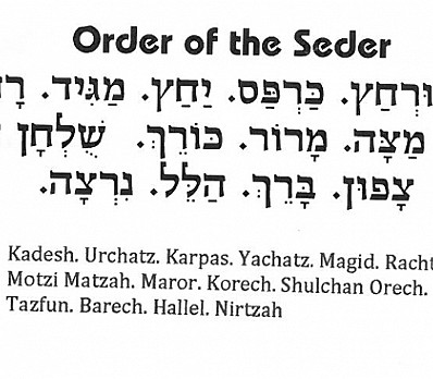 Seder List 