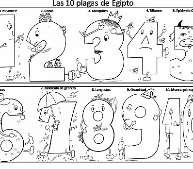 Ten Plagues Coloring Page, Ole!