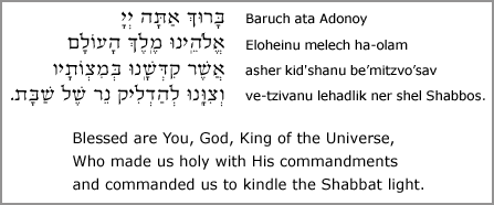 blessing for lighting shabbat candles