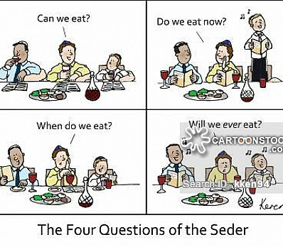 Four Questions Passover