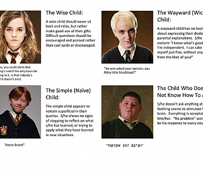 Four Children of Harry Potter