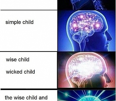 Expanding brain