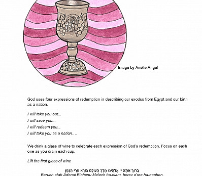 The First Glass of Wine