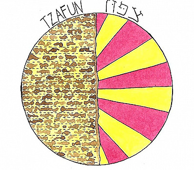 tzafun