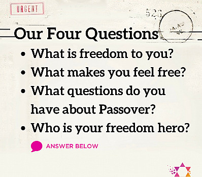 Our Four Questions