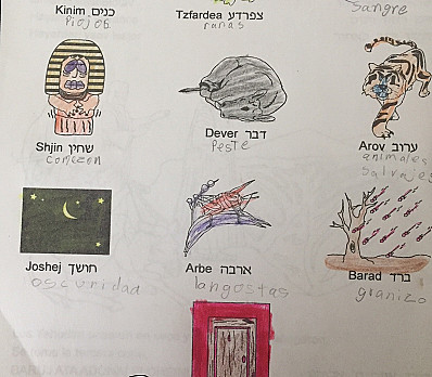 Plagues by Noah Levy