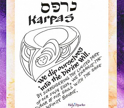 Karpas - Dip the parsley in salt water.