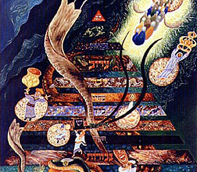 JEWBU Meditation for Passover Readiness