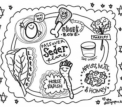 Kid Coloring Seder Plate