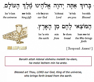 Motzi Matzah Palsover