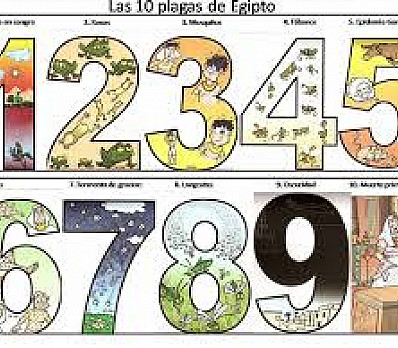 Intro to the Plagues - a screen play	