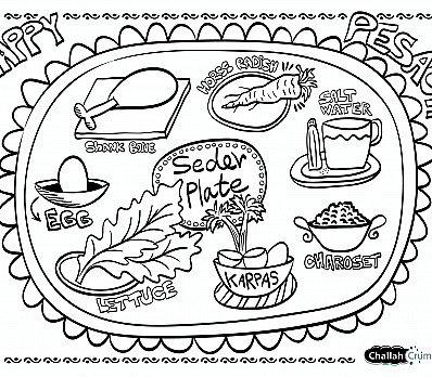 Seder Plate