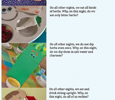 The 4 Questions - ENGLISH