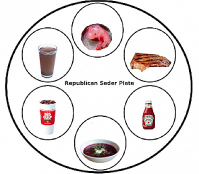 Seder Plate