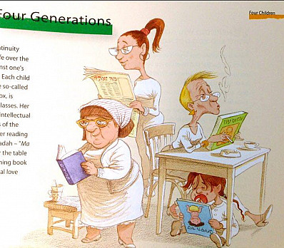 4 Generations