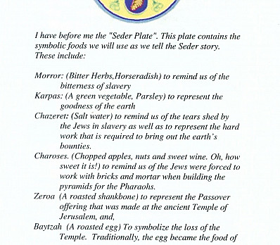 Seder plate description