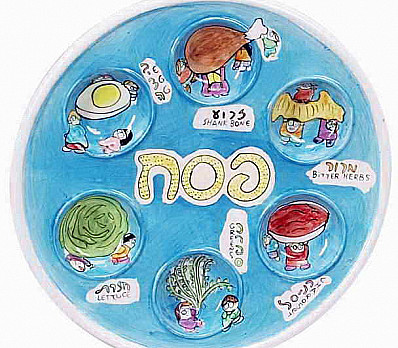 (Tune: Pop Goes the Weasel)