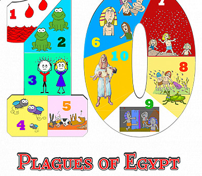 The Ten Plagues