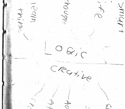 Splitting the Afikomen