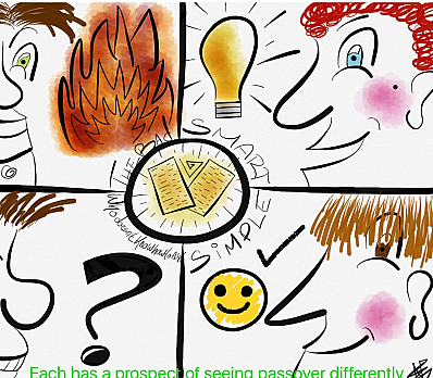 GBM Four Children Art Contest