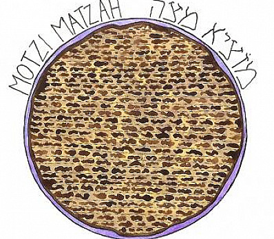 motzi matzah