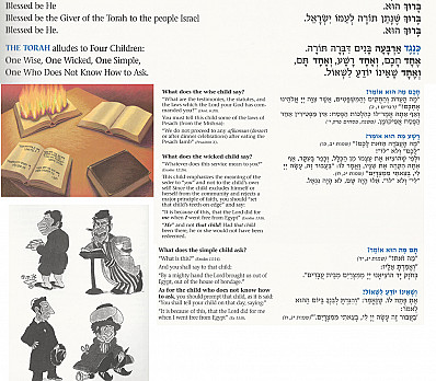 The Four Children - Every child should be taught in his way (Proverbs)