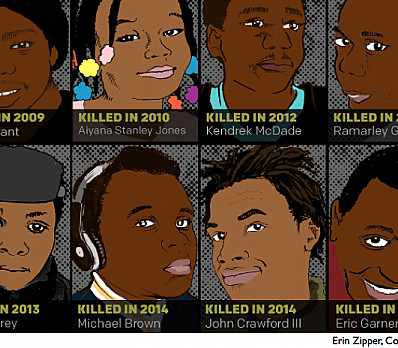 Ten Plagues - Ten Lives Lost