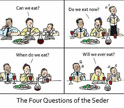The Real Four Questions