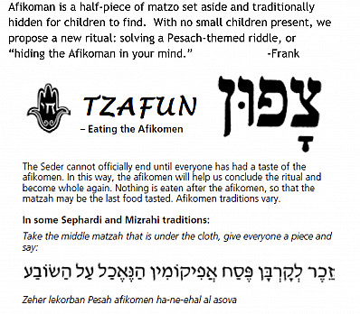 Tzafun - Eating the Afikoman