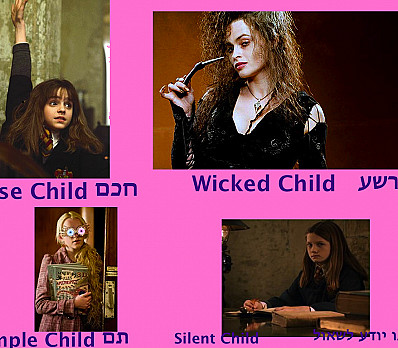 Harry Potter - The 4 Children