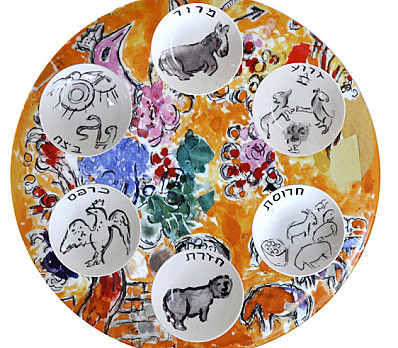 Seder Plate
