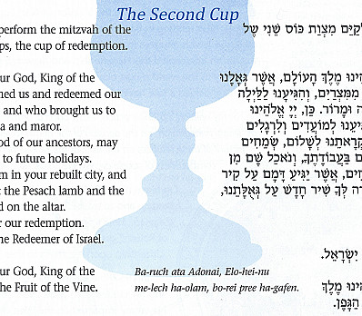 Hallel: Psalm 114 