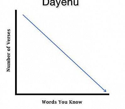 Dayenu (Enough)