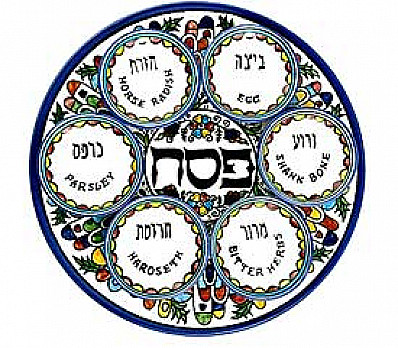 Seder Plate